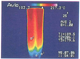 Temperature Distribution Measurement of Parison