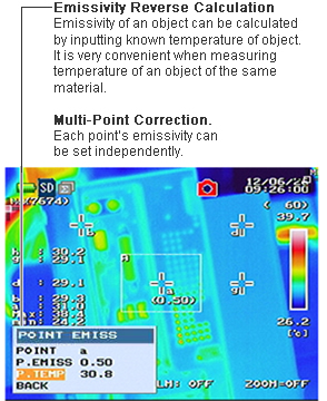 Emissivity Reverse Calculation / Multi-Point Correction