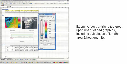 Default Report Template can be easily edited