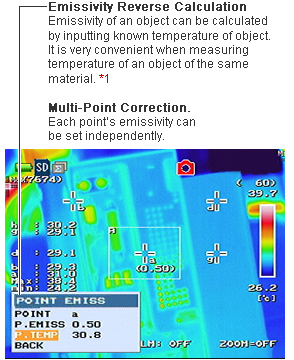 Emissivity Reverse Calculation / Multi-Point Correction