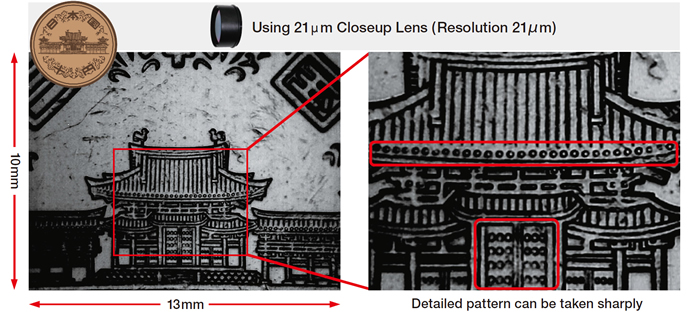 21μm Closeup Lens makes it possible to measure very small object
