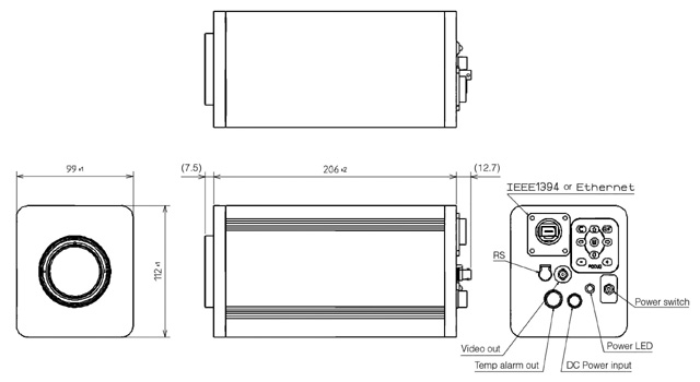 Outline Diagram