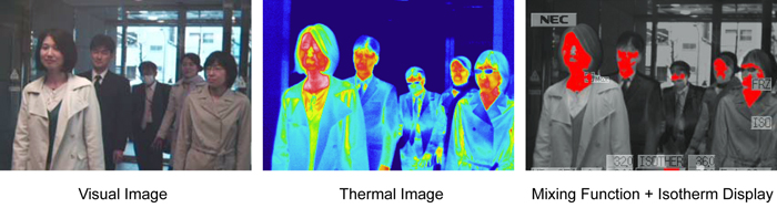 Body Surface Temperature Screening with Alarm Function TVS-200IS/TVS-500IS