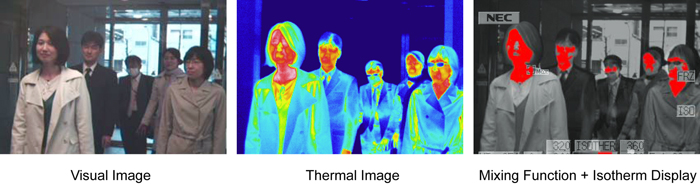Body Surface Temperature Screening With Alarm Function Tvs
