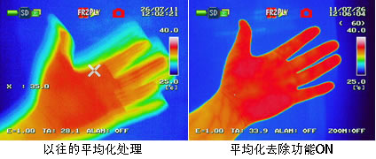 平均化时残像去除功能的效果