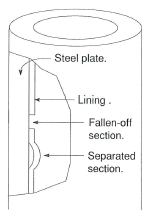 Steel chimney