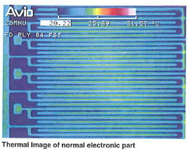 Failure Analysis of Electronic Parts(Detecting Pinholes)