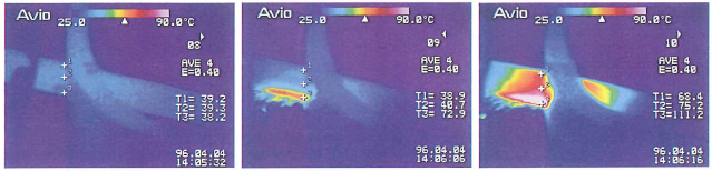 Temperature Transitions on cutting work
for plastic