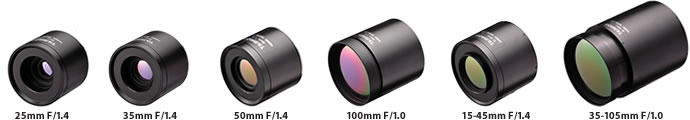 Multiple lens options