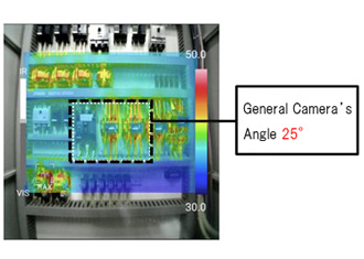 70° type wide angle lens can be shot the entire image of the switchboard by one-shot!