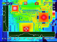 Temperature Profile (X-Y related to "a")