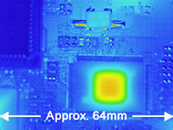 100μm close-up lens