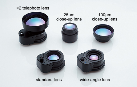 lens