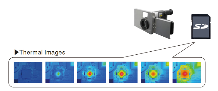 Thermal Images