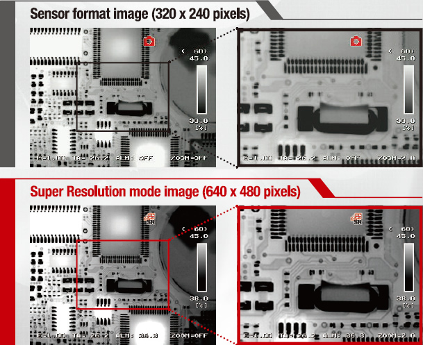 Onboard Super Resolution Processing Improves Thermal Image Quality Using 4x Pixel Count Enhancement.