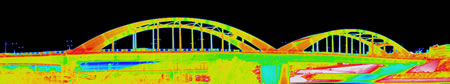 Panorama Thermal Image
