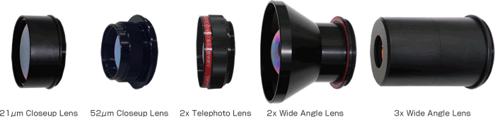 Extensive optional lens lineup for various measuring scene