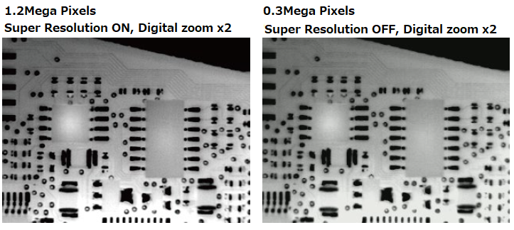 Super Resolution